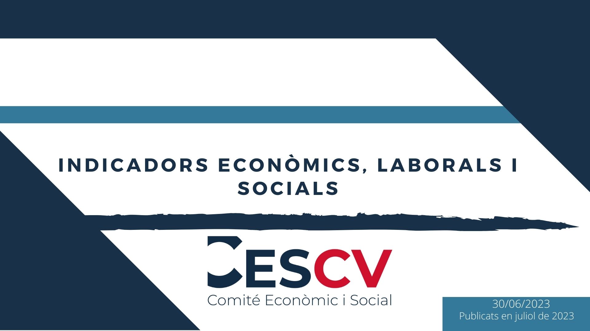 Indicadors Econòmics, Laborals i Socials. Juny 2023