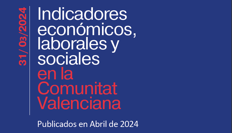 Indicadores Económicos, Laborales y Sociales. Marzo 2024
