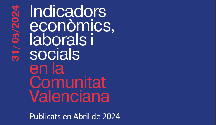Indicadors Econòmics, Laborals i Socials. Març 2024