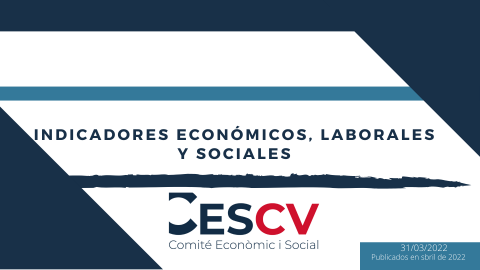 Indicadores Económicos, Laborales y Sociales. Marzo 2022