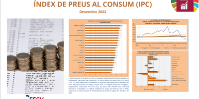 ÍNDEX DE PREUS AL CONSUM (IPC) Desembre 2022