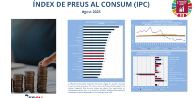 ÍNDEX DE PREUS AL CONSUM (IPC) Agost 2023