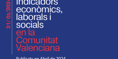 Indicadors Econòmics, Laborals i Socials. Març 2024