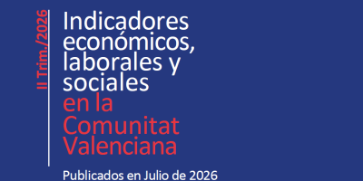 Indicadores Económicos, Laborales y Sociales. II Trimestre de 2026