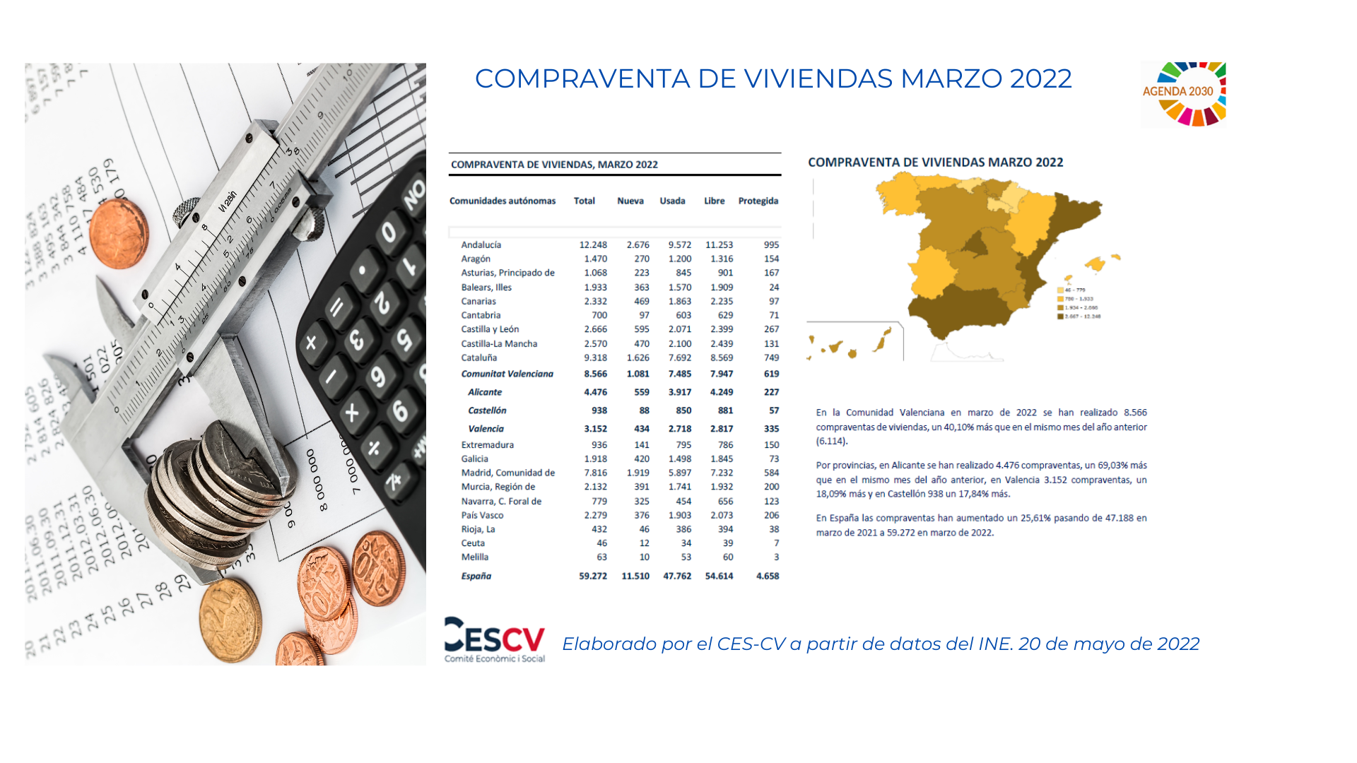 COMPRAVENTA DE VIVIENDAS MARZO 2022