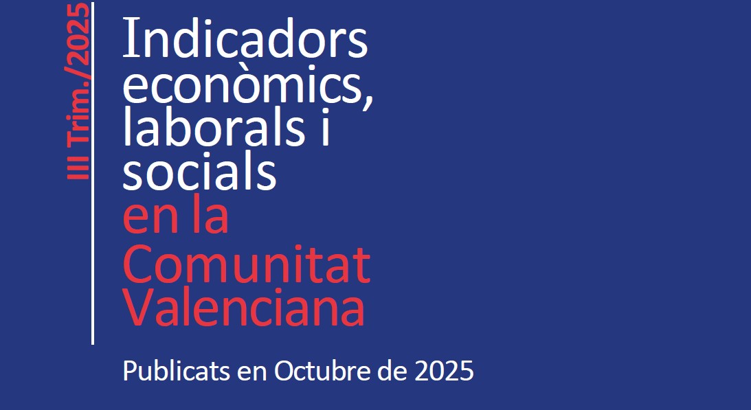 Indicadors Econòmics, Laborals i Socials. III Trimestre de 2025