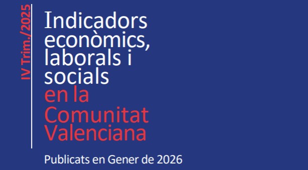 Indicadors Econòmics, Laborals i Socials. IV Trimestre de 2025
