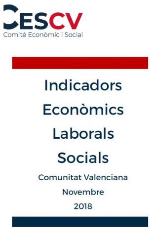 Indicadors