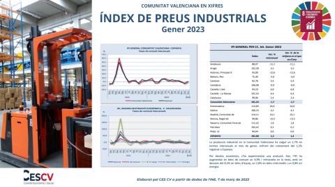 ÍNDEX DE PREUS INDUSTRIALS Gener 2023