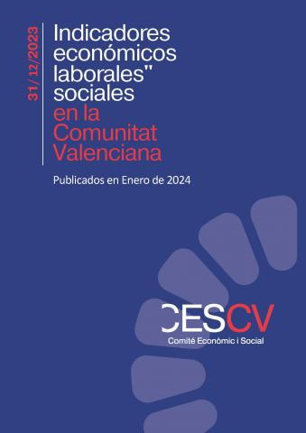 indicadores