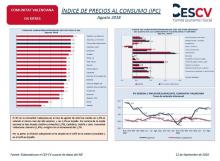 Índice de Precios al Consumo (IPC) Agosto 2018
