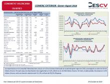 COMERÇ EXTERIOR. Gener-Agost 2018