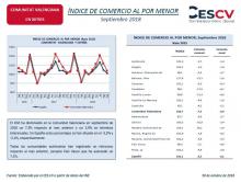 ÍNDICE DE COMERCIO AL POR MENOR Septiembre 2018