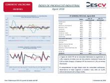 ÍNDEX DE PRODUCCIÓ INDUSTRIAL Agost 2018