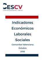 Indicadores Económicos, Laborales y Sociales