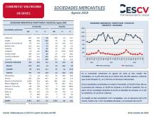 SOCIEDADES MERCANTILES Agosto 2018