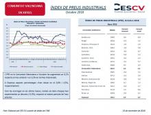 ÍNDEX DE PREUS INDUSTRIALS Octubre 2018