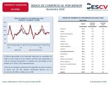 ÍNDICE DE COMERCIO AL POR MENOR Noviembre 2018