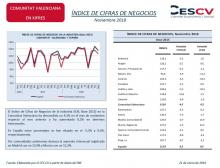 ÍNDICE DE CIFRAS DE NEGOCIOS Noviembre 2018