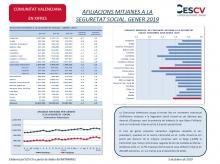 AFILIACIONS MITJANES A LA SEGURETAT SOCIAL. GENER 2019
