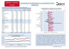 AFILIACIÓN DE EXTRANJEROS A LA SEGURIDAD SOCIAL ENERO 2019