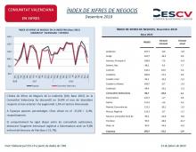 ÍNDEX DE XIFRES DE NEGOCIS Desembre 2018