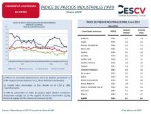 ÍNDICE DE PRECIOS INDUSTRIALES (IPRI) Enero 2019