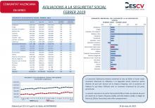 AFILIACIONS A LA SEGURETAT SOCIAL FEBRER 2019
