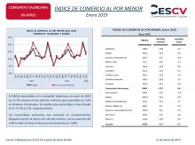 ÍNDICE DE COMERCIO AL POR MENOR Enero 2019