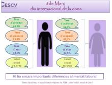 DIA INTERNACIONAL DE LA MUJER 8 DE MARZO