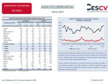 SOCIETATS MERCANTILS Febrer 2019 