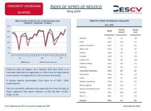 ÍNDEX DE XIFRES DE NEGOCIS Maig 2019
