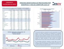 PERSONAS BENEFICIARIAS DE PRESTACIONES POR DESEMPLEO Y TASA DE COBERTURA JULIO 19