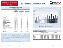 COSTS SALARIALS. II TRIMESTRE 2019
