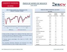 ÍNDEX DE XIFRES DE NEGOCIS Juliol 2019
