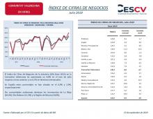 ÍNDICE DE CIFRAS DE NEGOCIOS Julio 2019