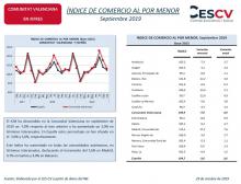 ÍNDICE DE COMERCIO AL POR MENOR Septiembre 2019