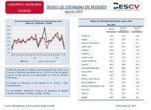 ÍNDICE DE ENTRADAS DE PEDIDOS Agosto 2019