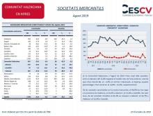 SOCIETATS MERCANTILS Agost 2019