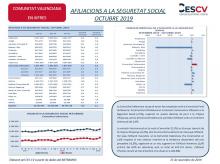 AFILIACIONS A LA SEGURETAT SOCIAL OCTUBRE 2019