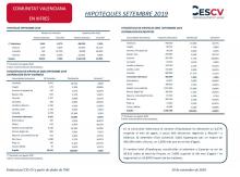 HIPOTEQUES SETEMBRE 2019