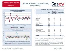 ÍNDEX DE PRODUCCIÓ INDUSTRIAL Novembre 2019