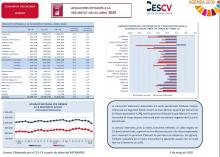 AFILIACIONS MITJANES A LA SEGURETAT SOCIAL ABRIL 2020