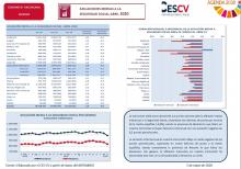 AFILIACIONES MEDIAS A LA SEGURIDAD SOCIAL ABRIL 2020