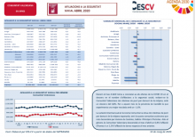 AFILIACIONS A LA SEGURETAT SOCIAL ABRIL 2020
