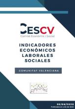 Indicadores Económicos, Laborales y Sociales. Junio 2020