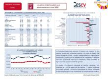 AFILIACIÓN DE EXTRANJEROS A LA SEGURIDAD SOCIAL JULIO 2020