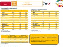HIPOTECAS SEPTIEMBRE 2020