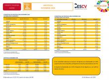 HIPOTECAS DICIEMBRE 2020