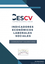 Indicadores Económicos, Laborales y Sociales. Marzo 2021
